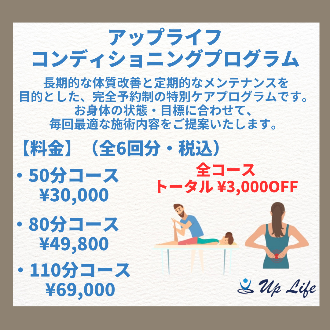 コンディショニングプログラム
